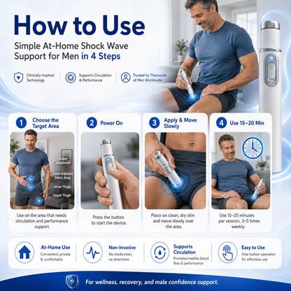 🔥2026 New Advanced Acoustic Shockwave Therapy Device – Restore Core Vitality & Relieve Deep Discomfort💥