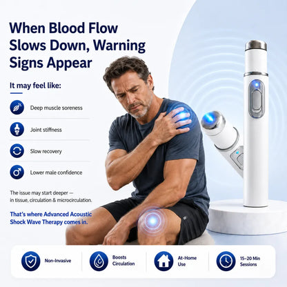 🔥2026 New Advanced Acoustic Shockwave Therapy Device – Restore Core Vitality & Relieve Deep Discomfort💥